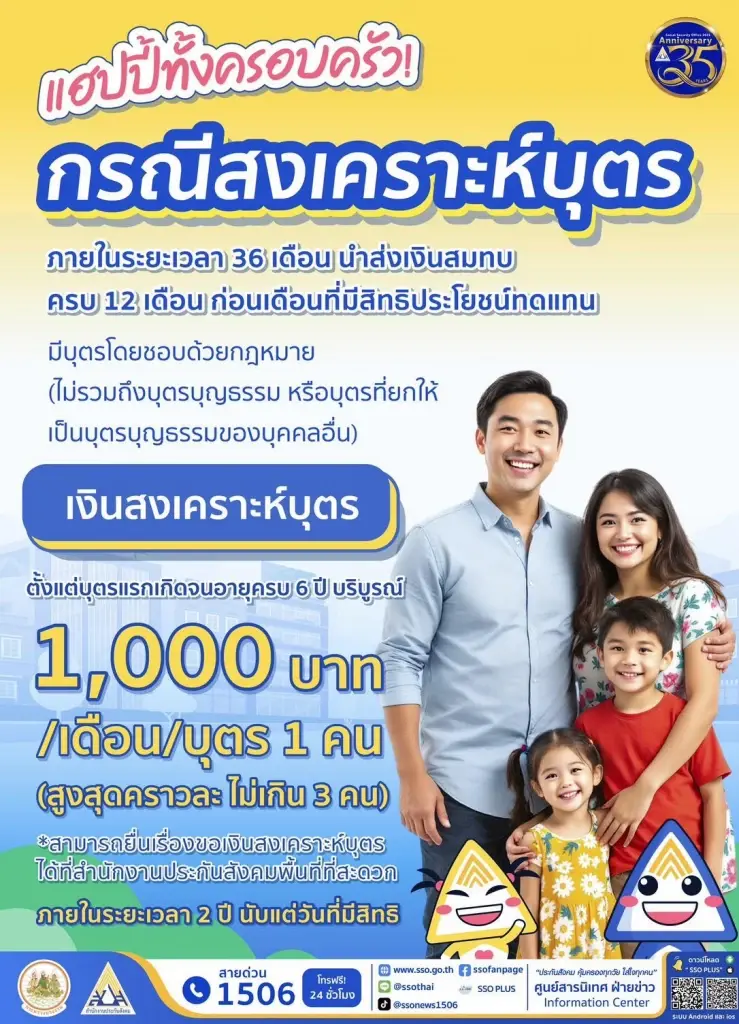 เงื่อนไขการรับเงินสงเคราะห์บุตร จากสำนักงานประกันสังคม