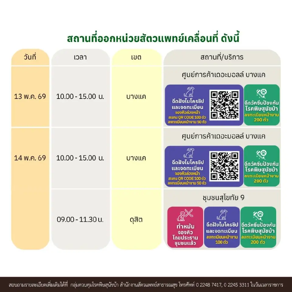 ตารางออกหน่วยสัตวแพทย์เคลื่อนที่ ทำหมันสัตว์เลี้ยง ฉีดวัคซีนป้องกันพิษสุนัขบ้า ระหว่างวันที่ 11-14 พ.ค.2569