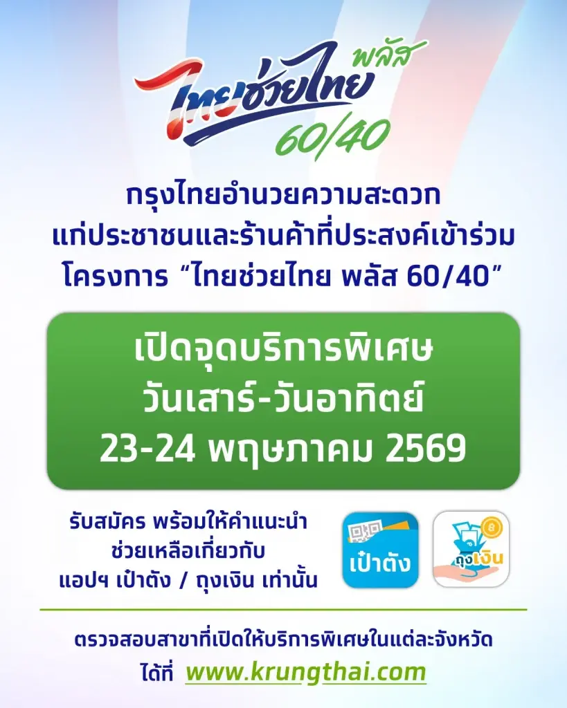 กรุงไทย เปิดจุดบริการลงทะเบียนไทยช่วยไทยพลัส 60/40 เช็กพิกัดที่นี่