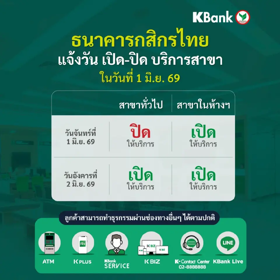 ธนาคารกสิกรไทย ขอแจ้งวันทำการสาขาในช่วงวันหยุด