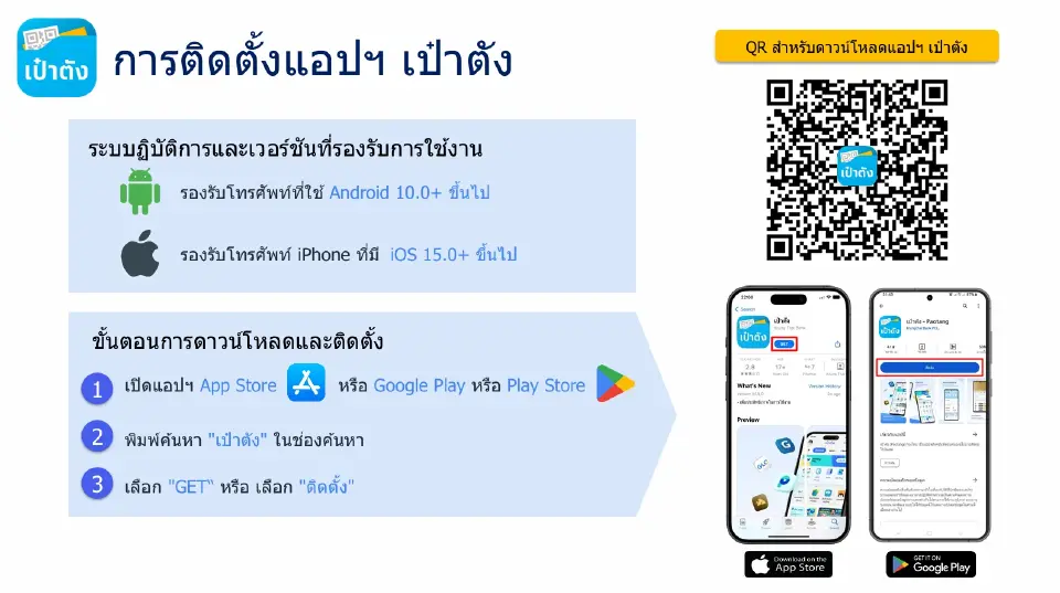 วิธีโหลด App เป๋าตังเวอร์ชั่นล่าสุด iOS-Android กดรับสิทธิ "ไทยช่วยไทยพลัส"