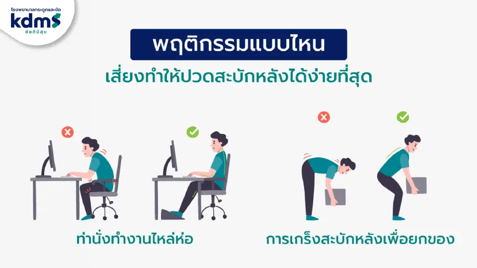 ‘สะบักจม ปวดร้าว’ สาเหตุและวิธีบรรเทา