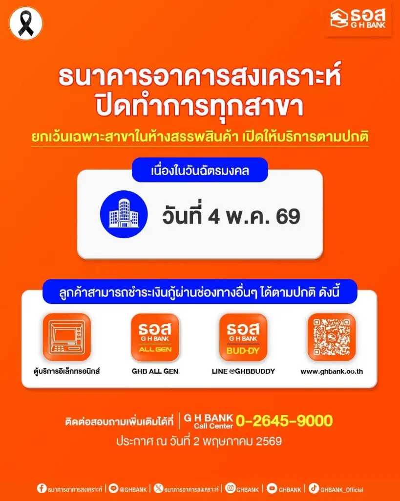 ธนาคารอาคารสงเคราะห์ ปิดทำการ เนื่องในวันฉัตรมงคล วันที่ 4 พฤษภาคม 2569
