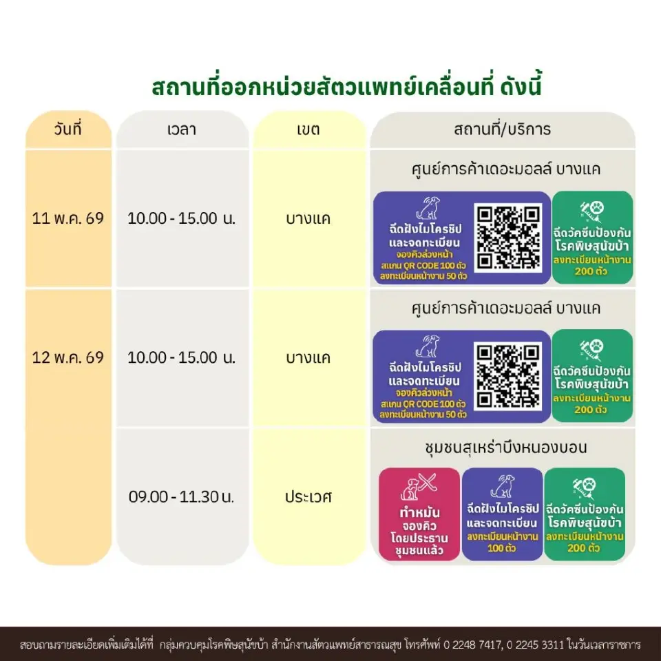 ตารางออกหน่วยสัตวแพทย์เคลื่อนที่ ทำหมันสัตว์เลี้ยง ฉีดวัคซีนป้องกันพิษสุนัขบ้า ระหว่างวันที่ 11-14 พ.ค. 69