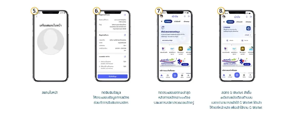 บัตรสวัสดิการแห่งรัฐ 2569 ยืนยันตัวตน "เป๋าตัง"