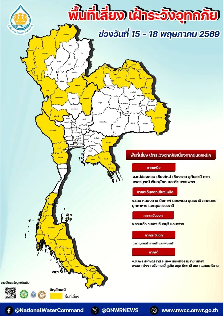 37 จังหวัดทั่วไทยเฝ้าระวังฝนตกหนัก 15-18 พ.ค.69