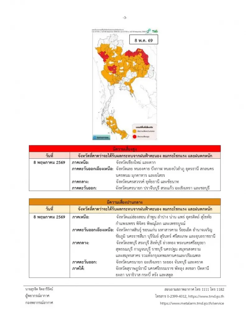 รายชื่อพื้นที่เสี่ยงภัยฝนฟ้าคะนอง ลมกระโชกแรง และฝนตกหนัก 
