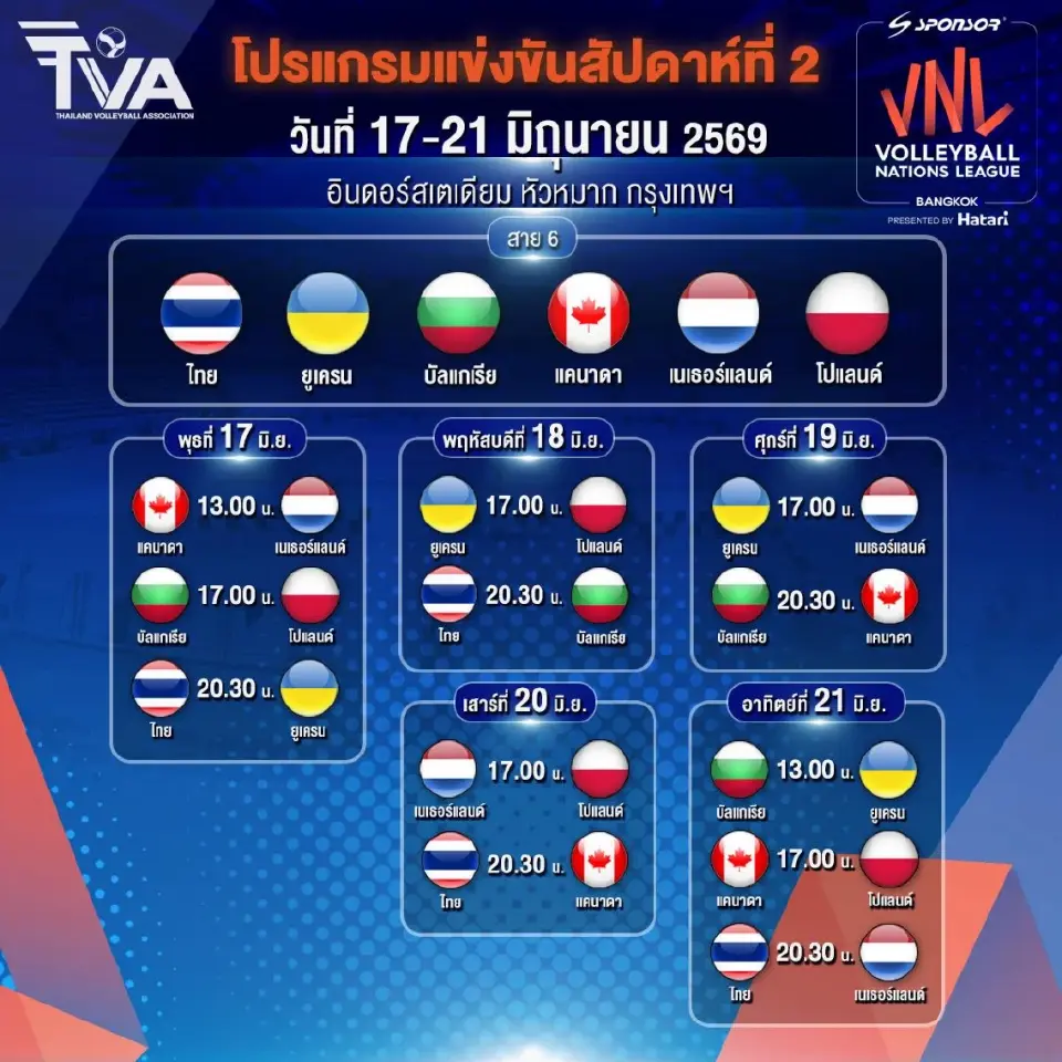 ตารางแข่งVNL 2026 สัปดาห์ที่สอง