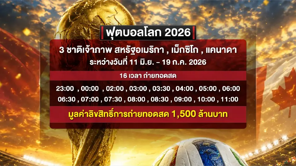 ตารางเวลาการถ่ายทอดสดเป็นเวลาไทยที่ชี้ให้เห็นว่าการลงทุนถ่ายทอดสดอาจไม่คุ้มค่า