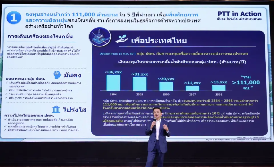  ดร.คงกระพัน อินทรแจ้ง ประธานเจ้าหน้าที่บริหารและกรรมการผู้จัดการใหญ่ บริษัท ปตท. จำกัด (มหาชน) หรือ PTT