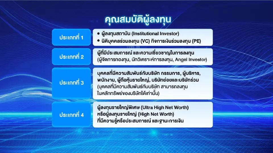 คุณสมบัติผู้ลงทุน ตลาดLiVE Exchange