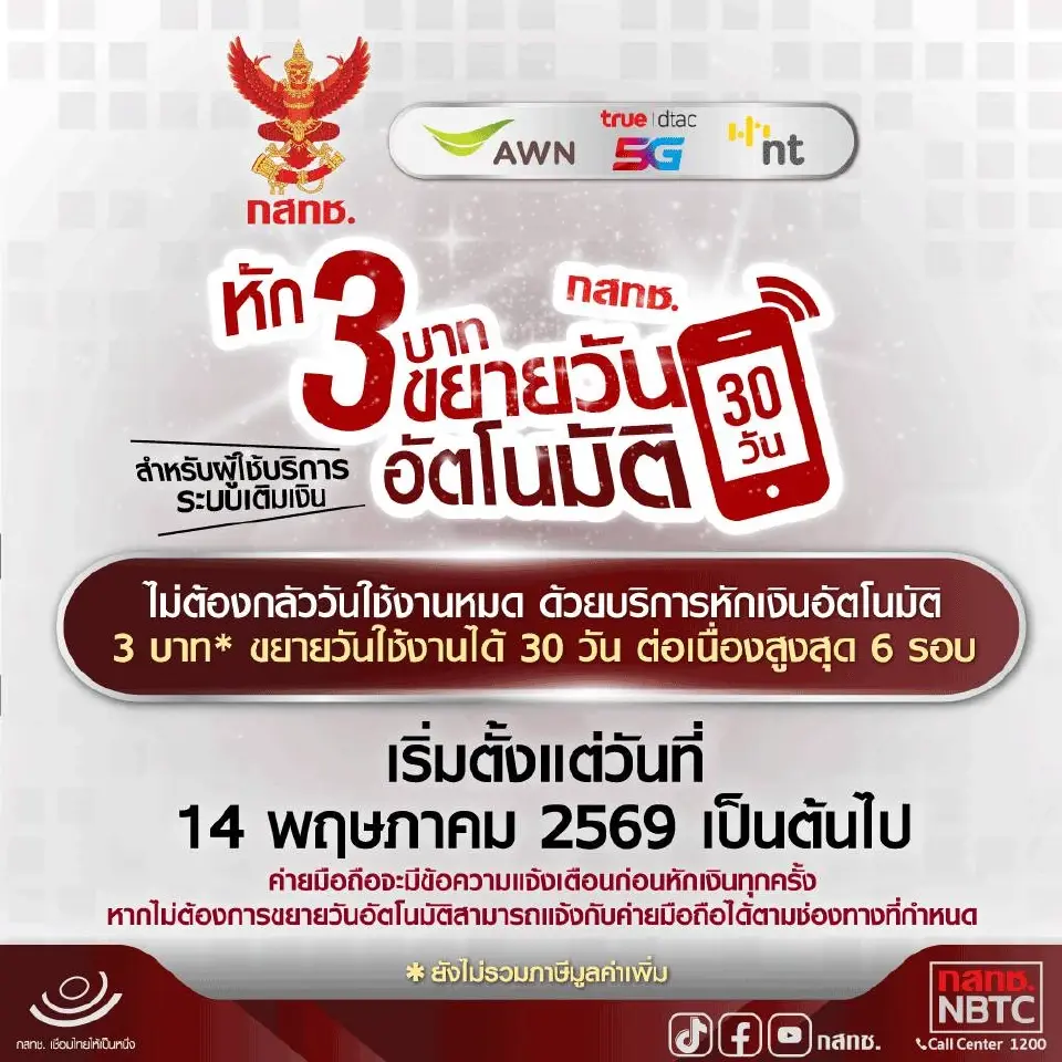 กสทช. คลอดเกณฑ์ใหม่คุ้มครองผู้ใช้มือถือเติมเงิน   'ลืมเติมเงินจนวันหมด' สั่งโอเปอเรเตอร์หักเงินคงเหลือต่ออายุให้อัตโนมัติ 30 วัน/รอบ ยืดเวลาสูงสุด 180 วัน เช็กเงื่อนไขและวิธีรักษาเบอร์ที่