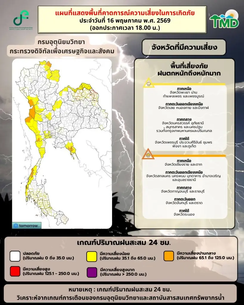 ประกาศกรมอุตุฯฉบับ 8 เตือนพรุ่งนี้ 50 จว.รวมกทม.ฝนตกหนัก