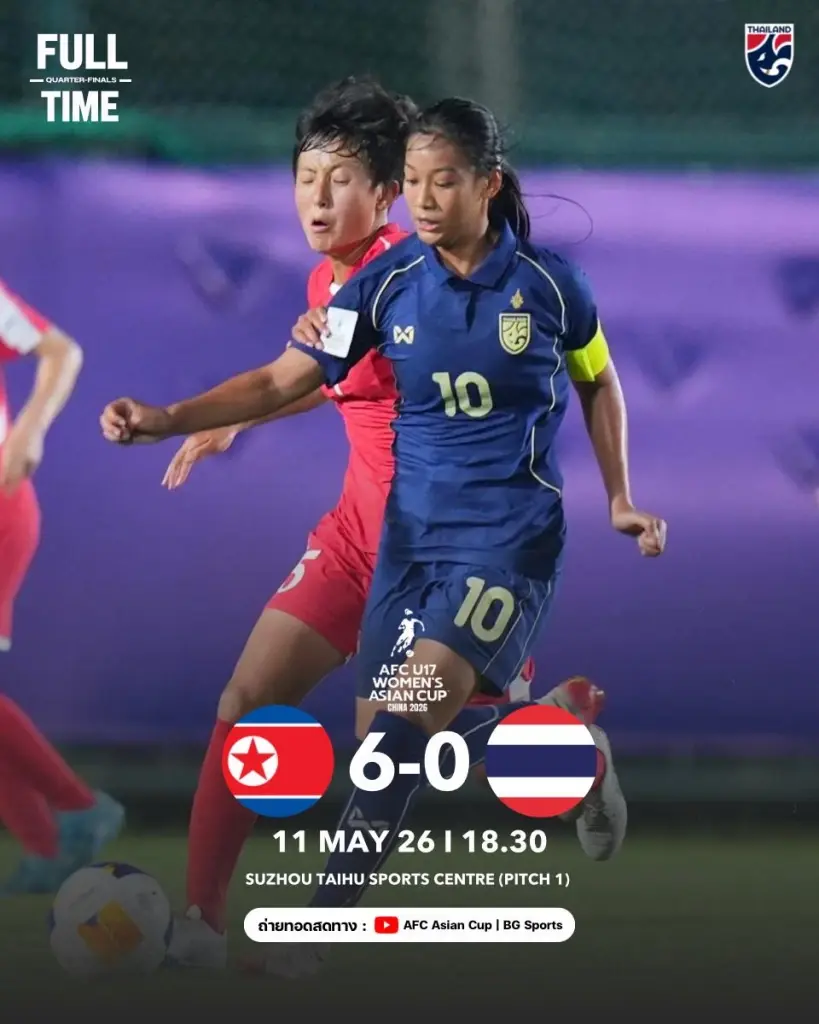 เกาหลีเหนือ ชนะ ไทย 6-0  