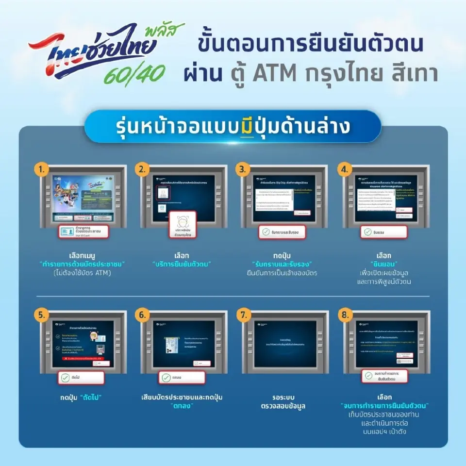 ขั้นตอนการยืนยันตัวตน ผ่าน ตู้ ATM กรุงไทย สีเทา รุ่นหน้าจอแบบ มี ปุ่มด้านล่าง