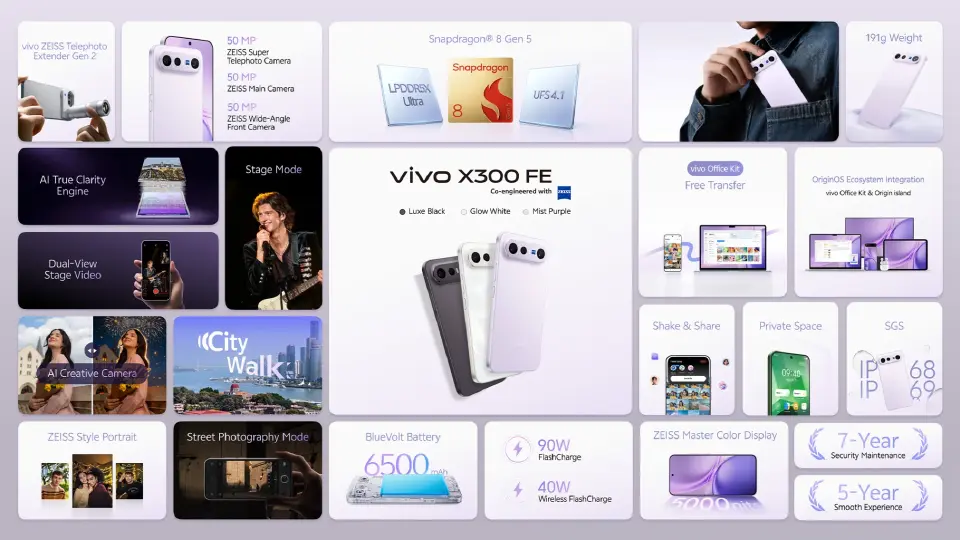 vivo ทุบตลาดสมาร์ทโฟนเรือธงไทย ส่ง X300 Ultra-FE ชูจุดขายเทคเดียวเอาอยู่