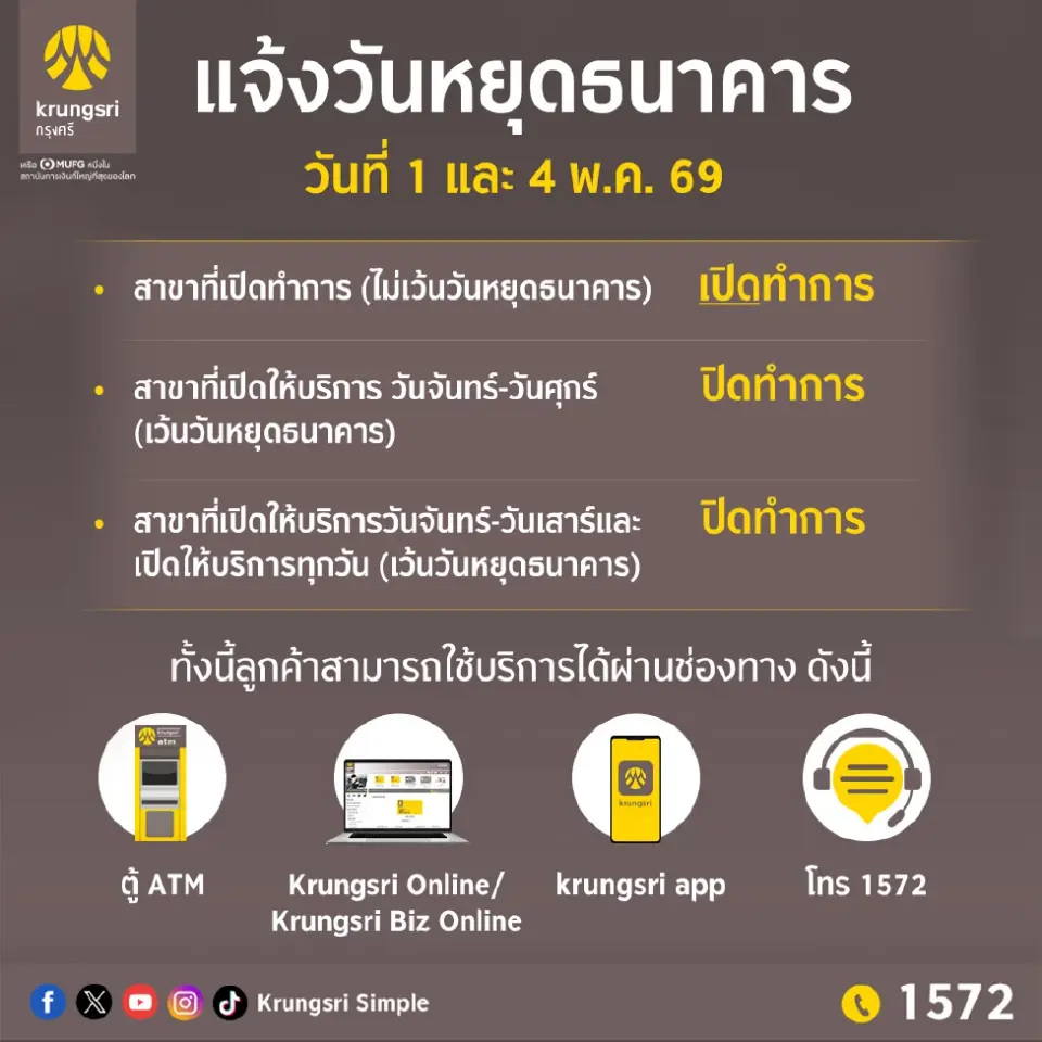 ธนาคารกรุงศรีอยุธยา  แจ้งวันหยุดธนาคาร ในช่วงวันที่ 1 และ 4 พ.ค. 69 