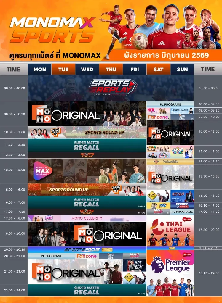 MONO รีแบรนด์สู่ MONOMAX SPORTS ลุยฟรีทีวีปรับผังใหญ่คิกออฟ 1 มิ.ย.นี้