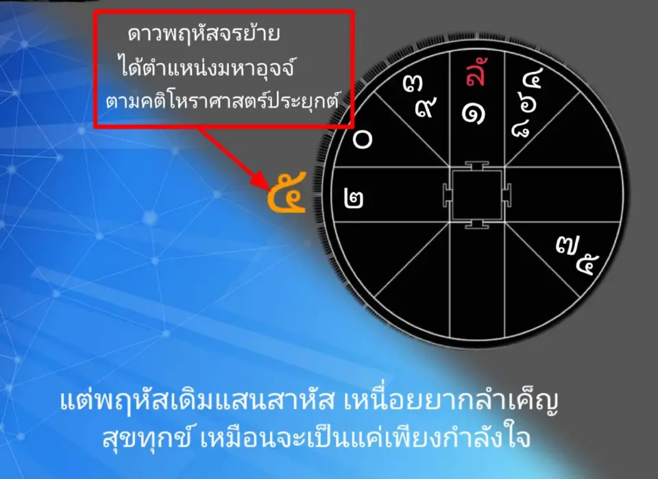 ดาวพฤหัสย้ายเด่นน้ำเงินเป็นราชาฤกษ์ พยากรณ์วันที่ 24 - 30 พ.ค. 2569