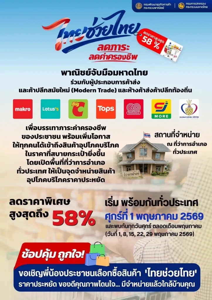 ไทยช่่วยไทย