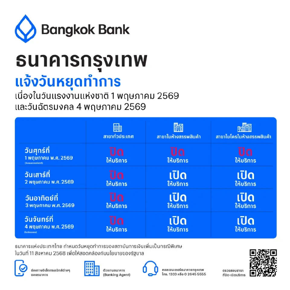 ธนาคารกรุงเทพ  แจ้งวันหยุดทำการ เนื่องในวันแรงงานแห่งชาติ 1 พฤษภาคม 2569 และวันฉัตรมงคล 4 พฤษภาคม 2569