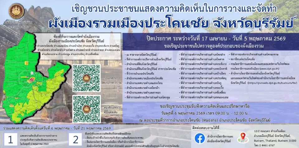 เปิดรับฟังความคิดเห็น