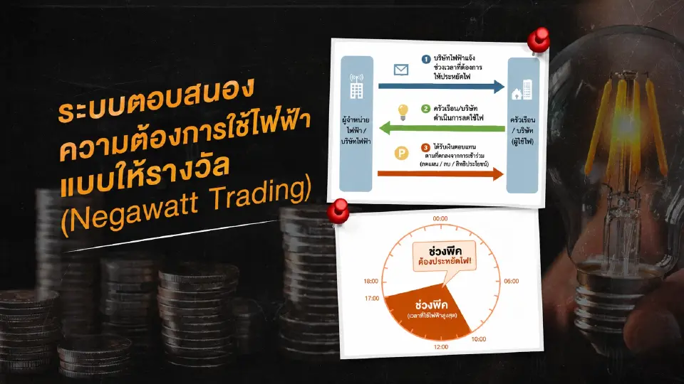ภาพกราฟิก อธิบายเกี่ยวกับระบบตอบสนองความต้องการใช้ไฟฟ้าแบบให้รางวัล (Negawatt Trading)
