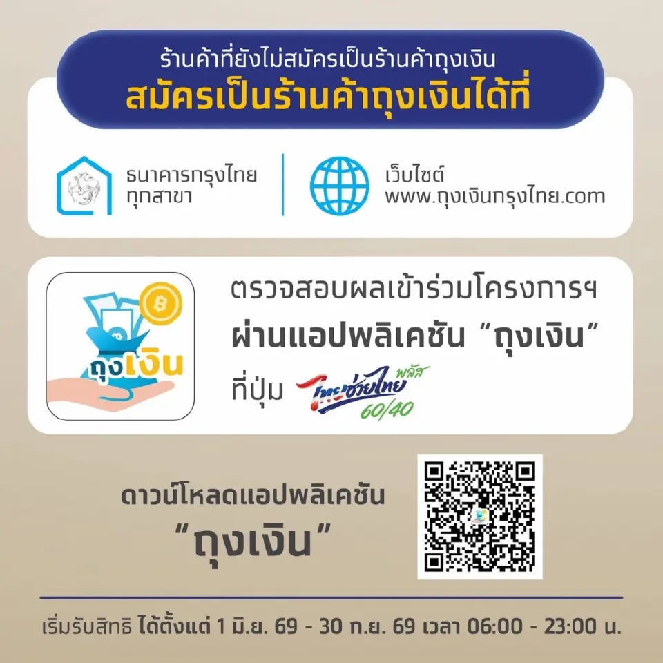 ลงทะเบียนร้านค้ารายใหม่ ไทยช่วยไทยพลัส  สมัครเข้าร่วมโครงการ ต้องทำยังไงเช็คที่นี่
