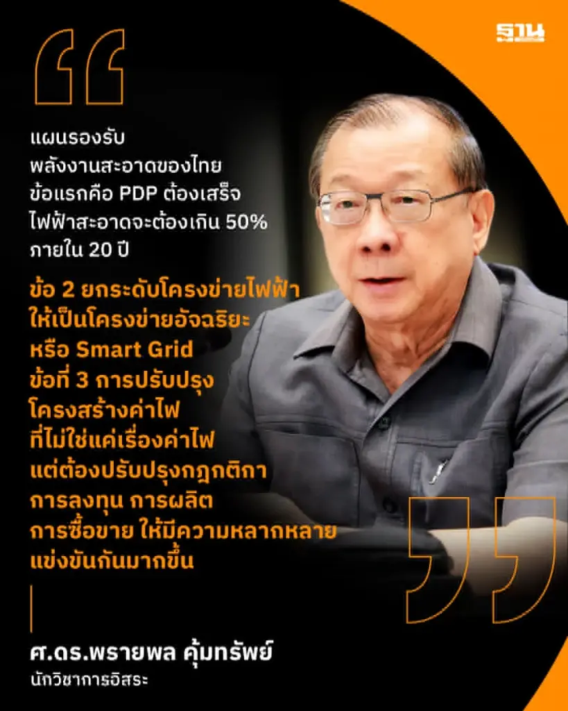 วิกฤตตะวันออกกลางสะเทือนไทย 'พรายพล' แนะเร่งปฏิรูปพลังงานสู่สังคมคาร์บอนต่ำ