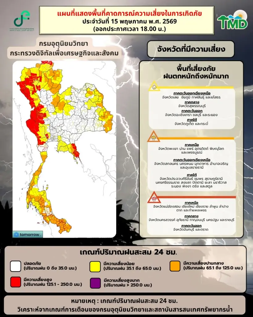 ประกาศกรมอุตุฯฉบับ 6 เตือน เหนือ กลาง อีสาน ตะวันออก ใต้ 35 จว.พรุ่งนี้ฝนถล่ม