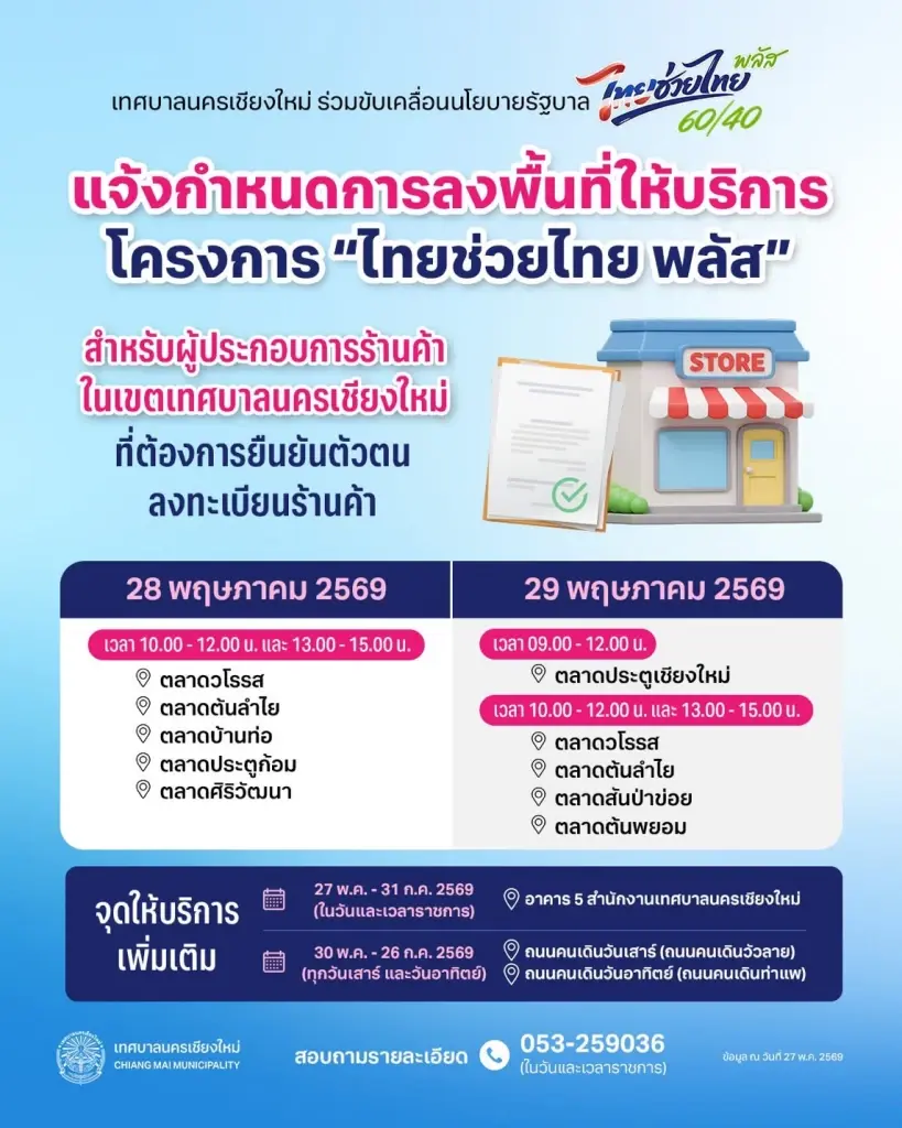 เทศบาลนครเชียงใหม่ ลงทะเบียน "ไทยช่วยไทยพลัส" 