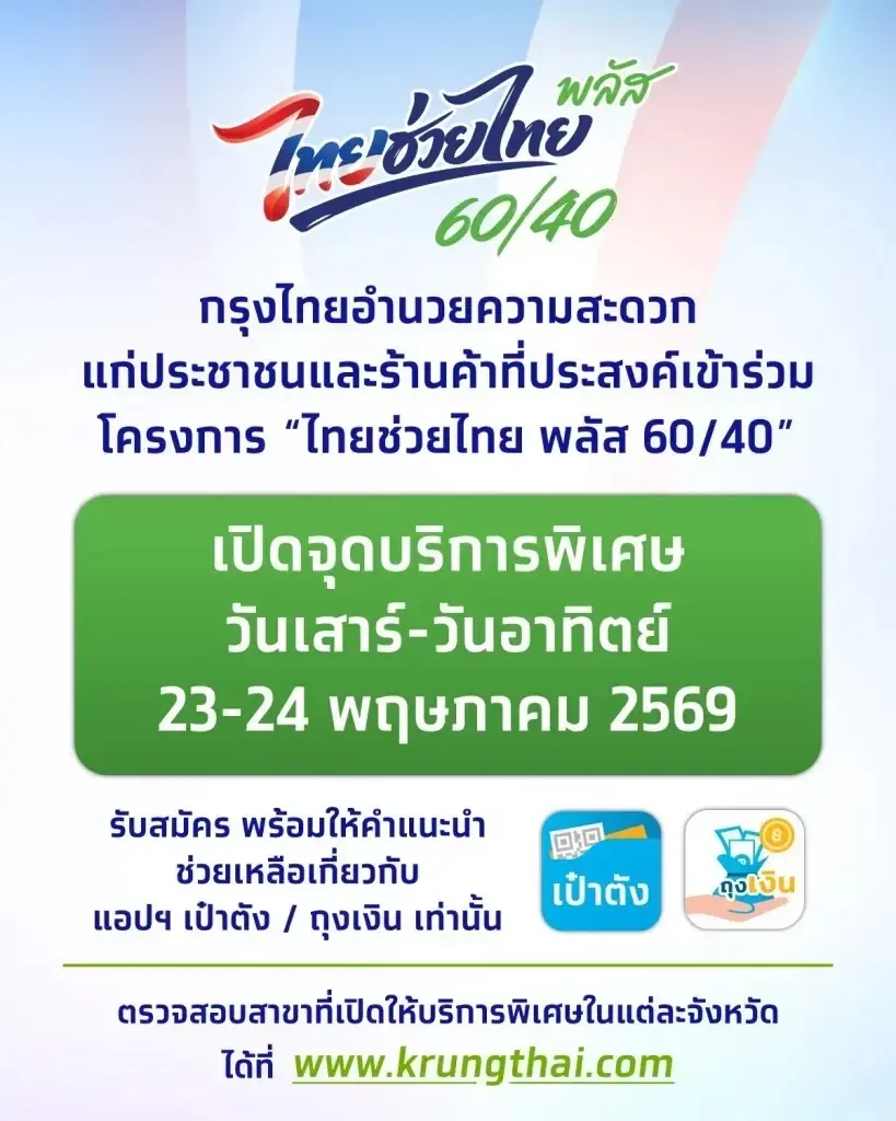 ลงทะเบียน ไทยช่วยไทยพลัส