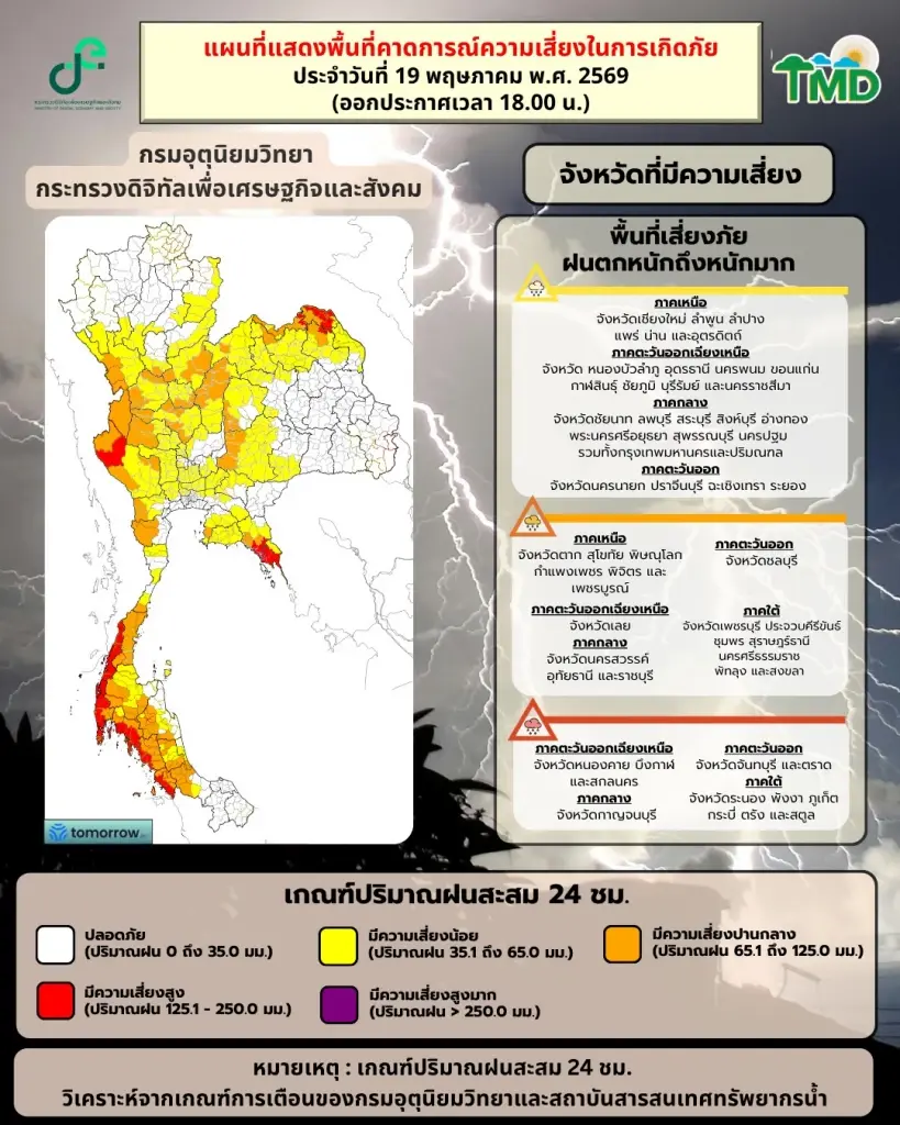 ประกาศกรมอุตุฯฉบับ 14 เตือนพรุ่งนี้ 69 จว.รวมกทม.รับมือฝนตกหนัก