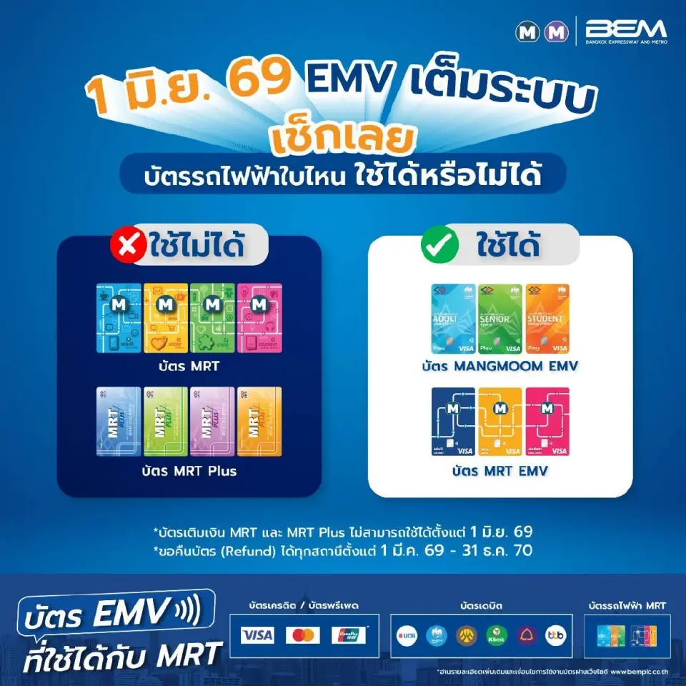 รูปแบบบัตรโดยสารรถไฟฟ้า MRT สายสีน้ำเงินและสายสีม่วงที่ใช้ได้และใช้ไม่ได้ เริ่ม 1 มิ.ย.นี้