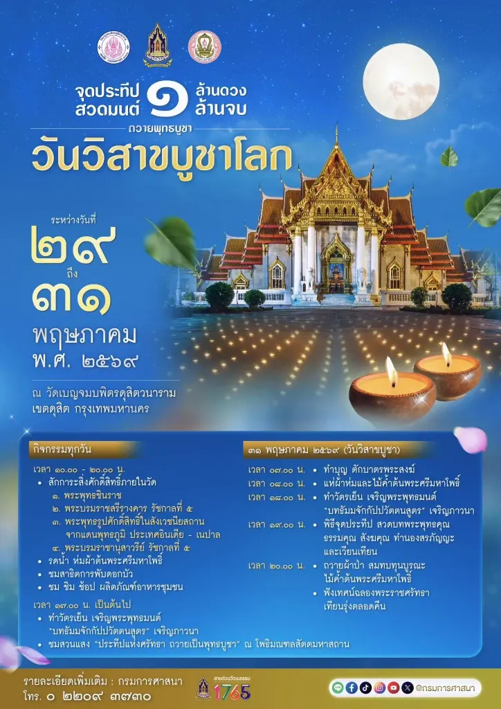 ไฮไลต์กิจกรรมวันวิสาขบูชาโลกในวันที่ 31 พฤษภาคม 2569 
