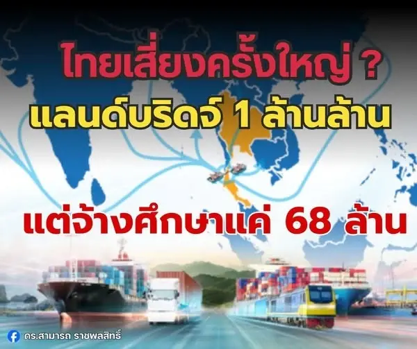 โครงการแลนด์บริดจ์