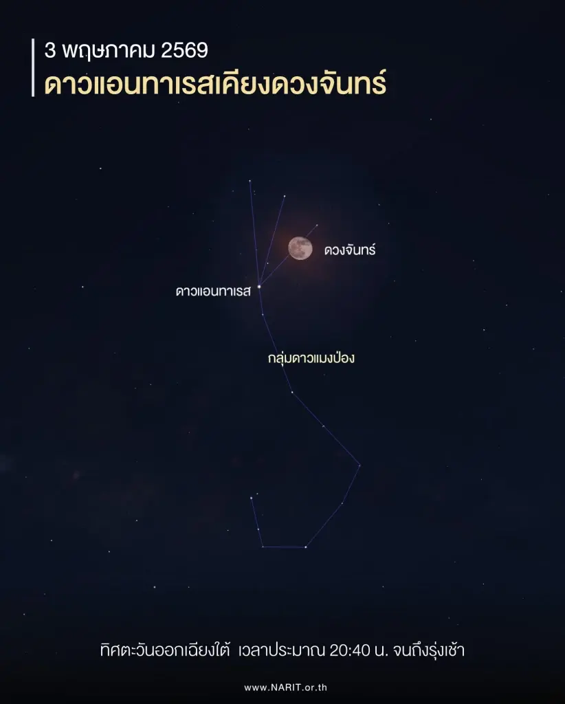 คืนนี้ ชม 'ดาวเคียงเดือน-ดาวหางแพนสตาร์ส' เริ่ม 2 ทุ่มเป็นต้นไป