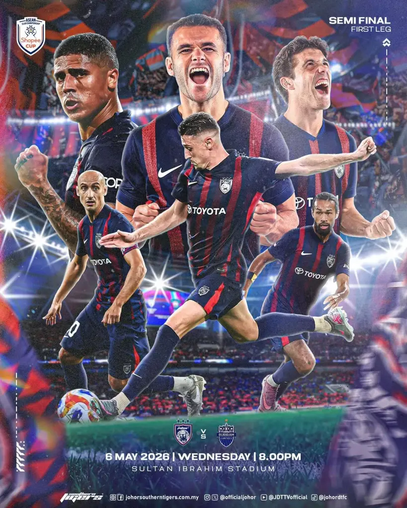 JDT vs BURIRAM UNITED FC Shopee Cup 2025/26