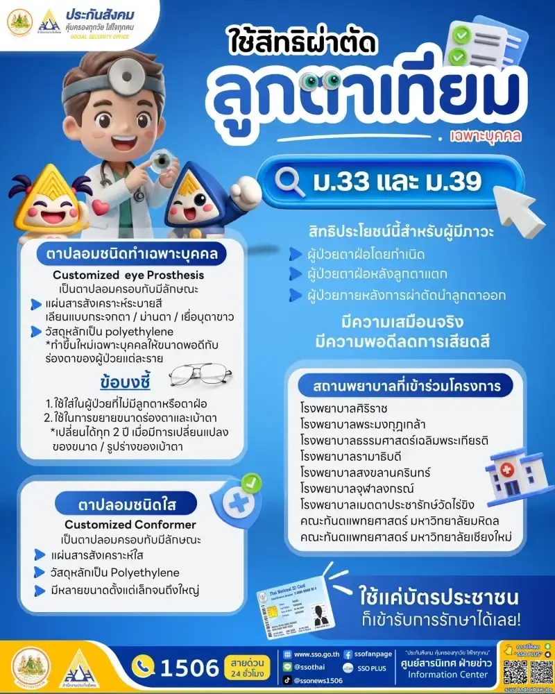 รายละเอียดการใช้สิทธิผ่าตัดลูกตาเทียมเฉพาะบุคคล
