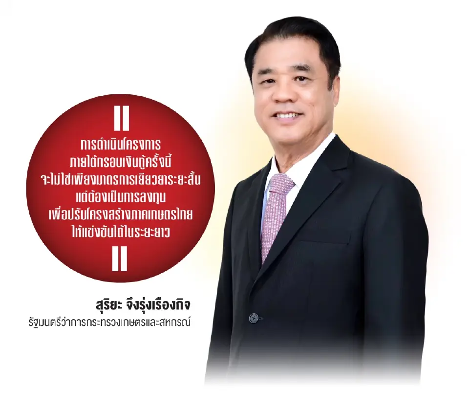 นายสุริยะ จึงรุ่งเรืองกิจ” รัฐมนตรีว่าการกระทรวงเกษตรและสหกรณ์