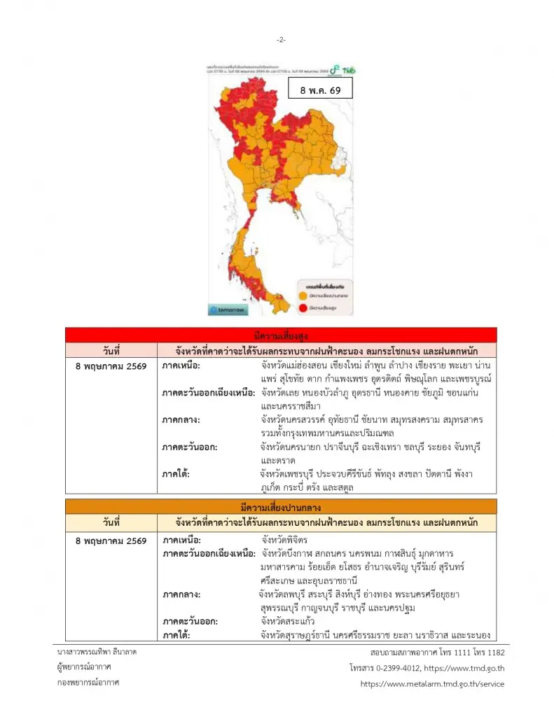 กรมอุตุฯ เตือนด่วน พายุฝนถล่มไทยถึง 10 พ.ค. 2569 เช็กพื้นที่เสี่ยงฝนหนัก-ลมแรงทั่วประเทศ