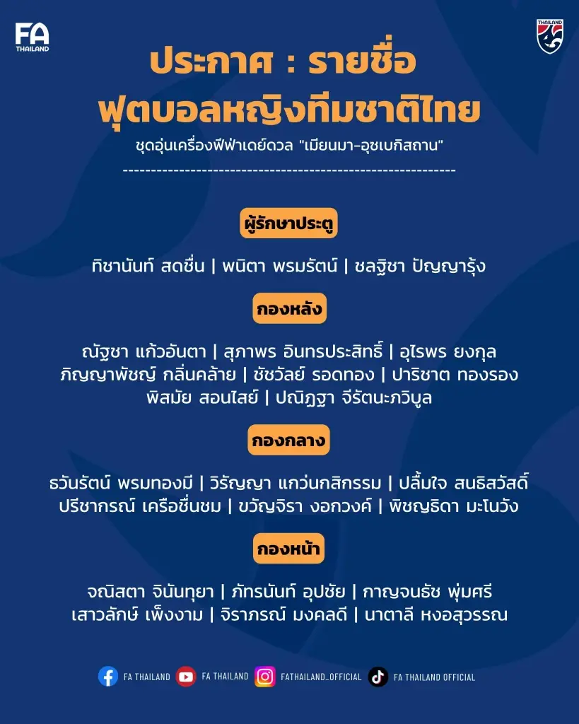 ประกาศรายชื่อทัพชบาแก้ว ฟุตบอลหญิงทีมชาติไทย 
