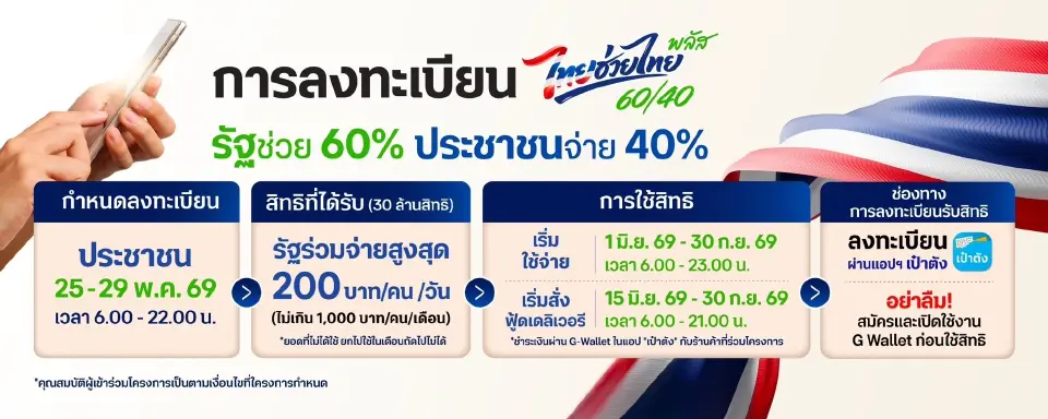 กำหนดลงทะเบียนไทยช่วยไทยพลัส 60:40 