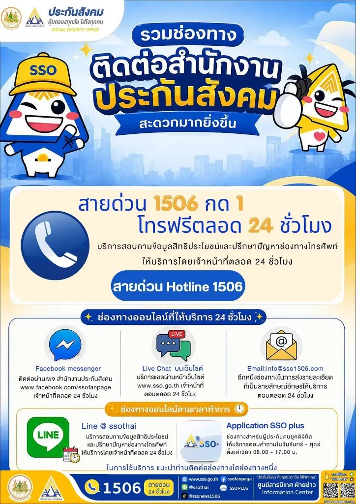 เงินสงเคราะห์บุตร ยื่นขอรับสิทธิแล้ว เงินโอนวันไหน ประกันสังคมมีคำตอบ