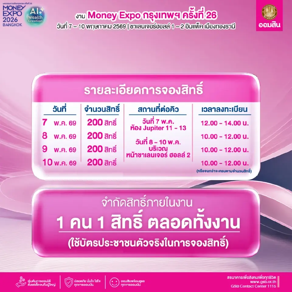 ธนาคารออมสิน จัดโปรโมชัน"เงินฝากเผื่อเรียกพิเศษ 113 วัน ดอกเบี้ยสูงสุด 9.99%" 