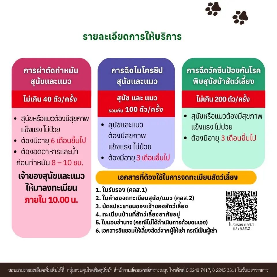 เงื่อนไขรับบริการหน่วยสัตวแพทย์เคลื่อนที่ กทม. วันที่ 19-24 พฤษภาคม 2569