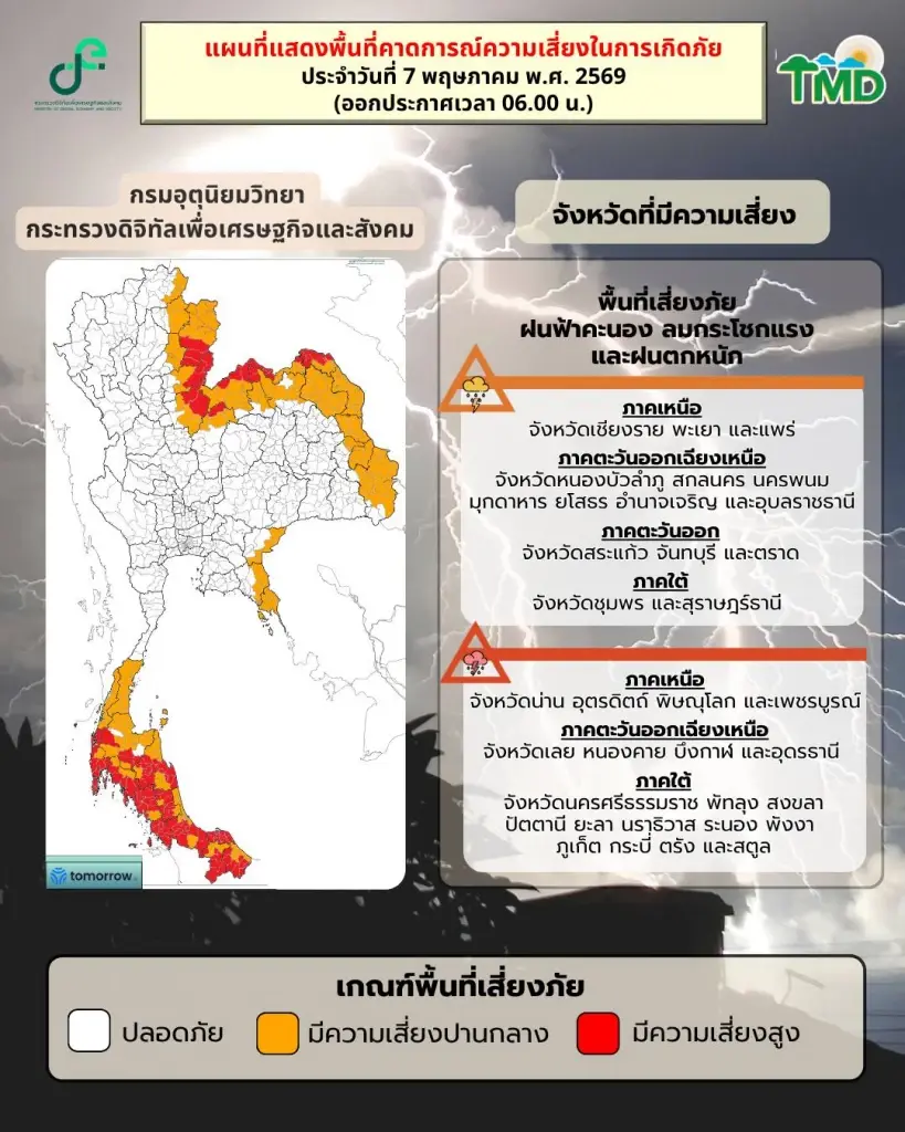 เช็กด่วน! 35 จว.วันนี้ 7 พ.ค.กรมอุตุฯเตือนอากาศแปรปรวน ฝนถล่ม ลมแรง