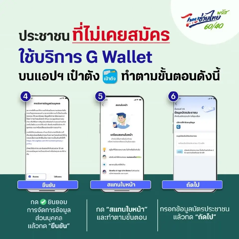 ประชาชน ที่ไม่เคยสมัคร ใช้บริการ G Wallet บนแอปฯเป๋าตัง