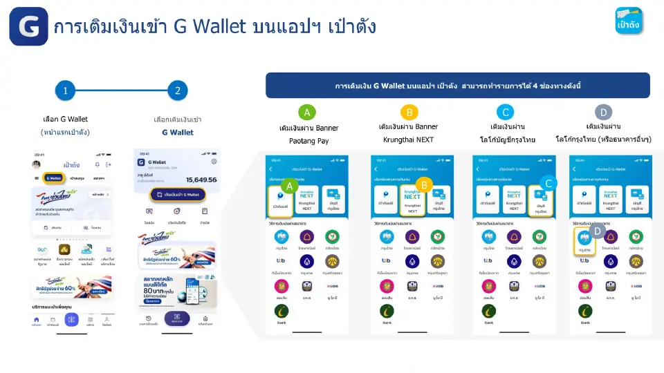 การเติมเงิน G-Wallet บนเป๋าตัง ใช้จ่ายไทยช่วยไทยพลัส 60/40