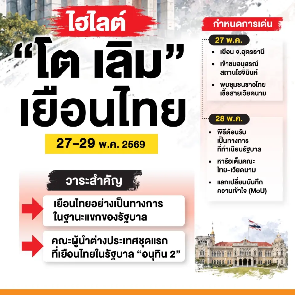 ไทย-เวียดนามจับมือ เชื่อมฐานผลิต TECH โลก เปิดไฮไลต์ ‘โต เลิม’ นำทัพเยือนไทย